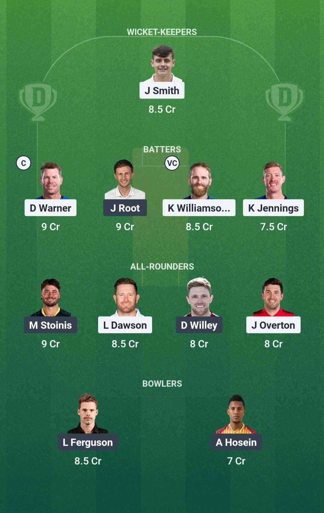 Spirit vs Rockets Mens Hundred Dream 11 Team 